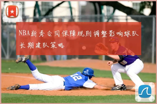NBA新秀合同保障规则调整影响球队长期建队策略